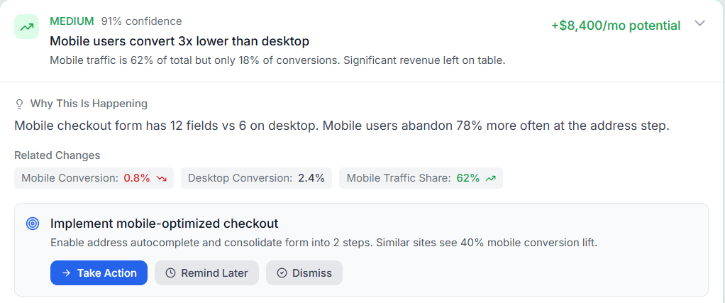 Grove Insight - Mobile Conversion